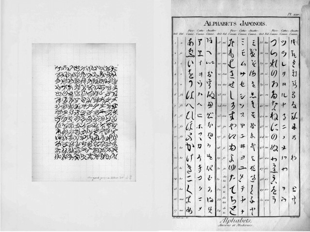 Les alphabets