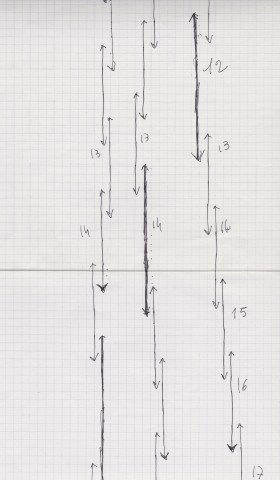 Notes de travail, 2012 -09