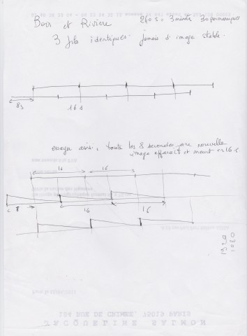 Notes de travail, 2012 -11